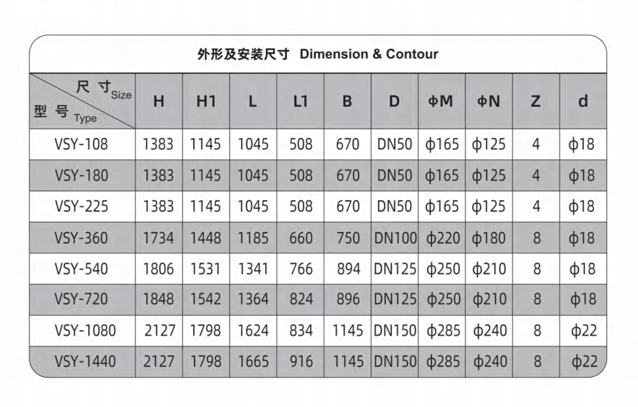 VSY系列往復(fù)立式無油真空泵外形及尺寸參數(shù)